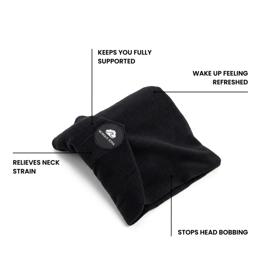 Norique Sora Scientifically Proven Neck Support Travel Pillow