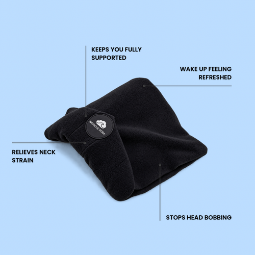 Norique Sora Scientifically Proven Neck Support Travel Pillow