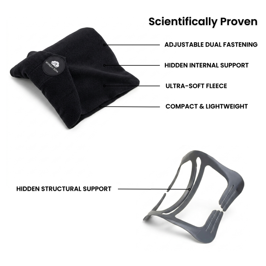 Norique Sora Scientifically Proven Neck Support Travel Pillow